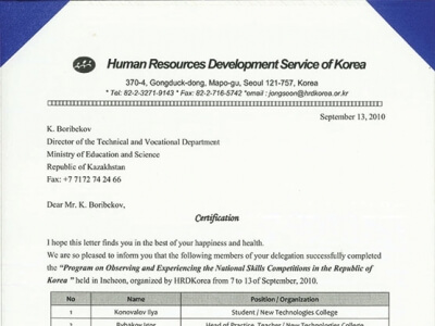 Сертификаты