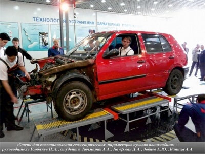 Работы научного студенческого общества